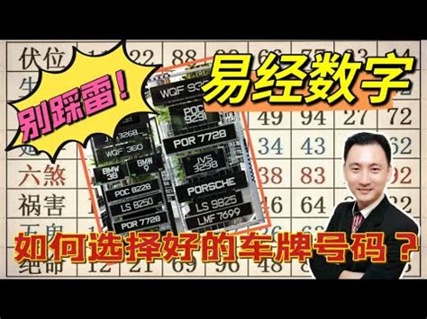 車牌吉凶2020|車牌號碼吉凶測試，汽車車牌號碼測吉凶，測車牌號碼。